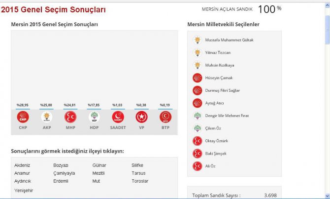 mersin.jpg