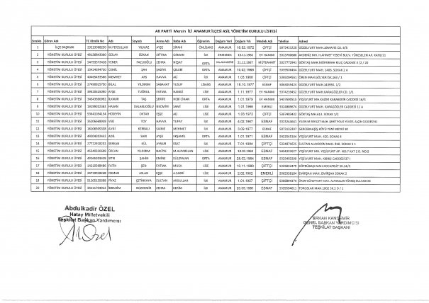 mersin_anamur_onayli_liste_07022019-1-001.jpg