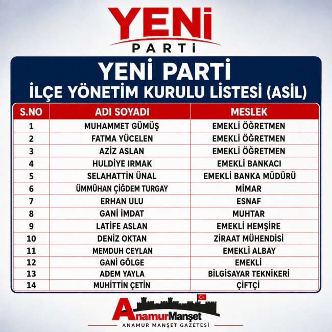 yeni-parti.jpg